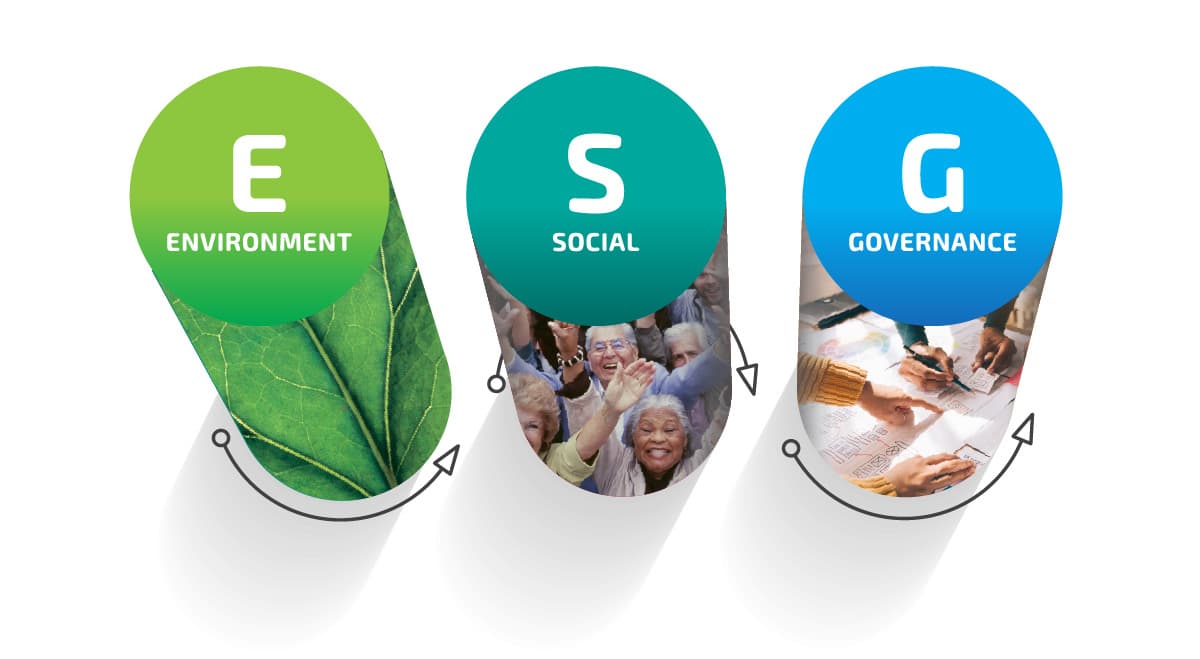 The Growing Importance of ESG in Personal and Corporate Finance